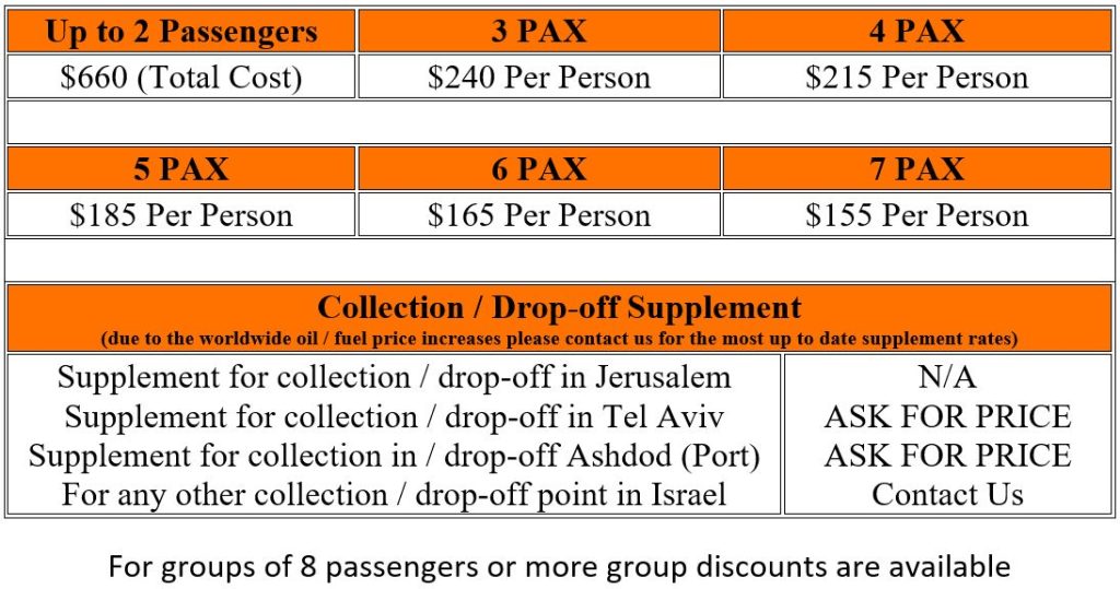 One Masada Dead Sea tour prices 2023
